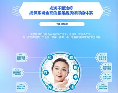 眼藥水并非干眼癥救星,愛(ài)爾眼科干眼癥全系診療服務(wù)還你健康視界