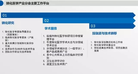 企業(yè)會(huì)員招募︱歡迎參與創(chuàng)新醫(yī)療產(chǎn)品轉(zhuǎn)化落地、應(yīng)用和推廣